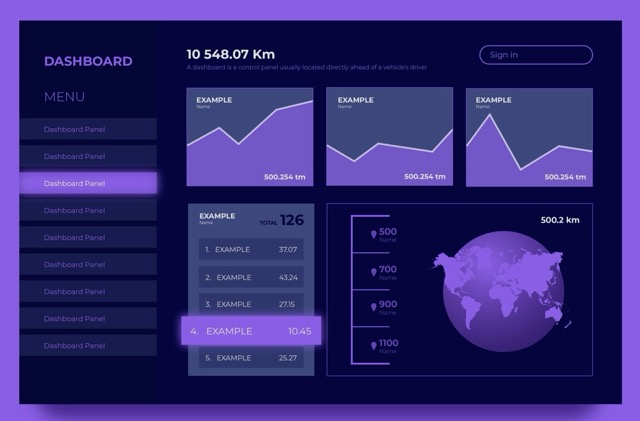 SaaS Dashboard Projekt